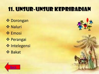 11. UNSUR-UNSUR KEPRIBADIAN
 Dorongan
 Naluri
 Emosi
 Perangai
 Intelegensi
 Bakat


  Back
 