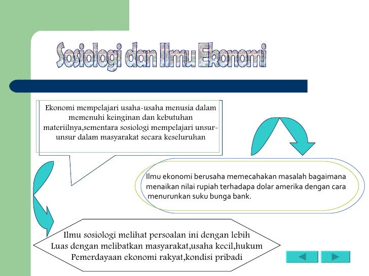 Sosiologi Ada Hubungannya Dengan Sejarah Sebab Sosiologi Juga Mempelajari - Sosiologi 6 728
