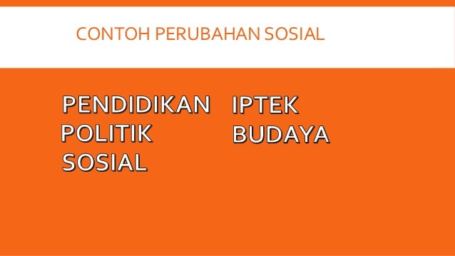 Perubahan Sosial Di Masyarakat Presentasi Kelas Xii Ips