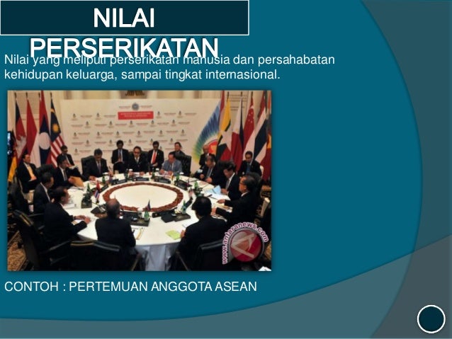 Sosiologi Nilai Sosial Dan Norma Sosial