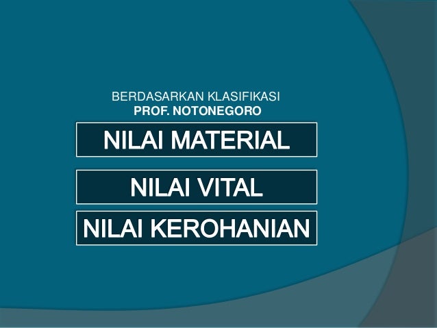 SOSIOLOGI [NILAI SOSIAL DAN NORMA SOSIAL]