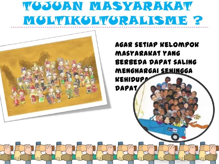 keanekaragaman Budaya