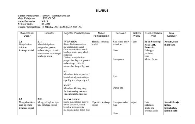 Sosiologi XII; Silabus