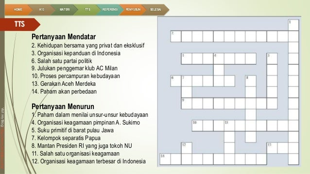 Kelompok Sosial (Presentasi Sosiologi)