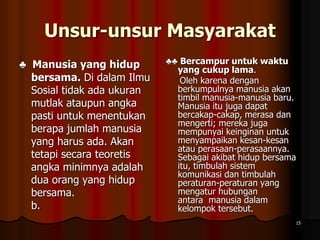 Unsur-unsur Masyarakat
♣ Manusia yang hidup
bersama. Di dalam Ilmu
Sosial tidak ada ukuran
mutlak ataupun angka
pasti untuk menentukan
berapa jumlah manusia
yang harus ada. Akan
tetapi secara teoretis
angka minimnya adalah
dua orang yang hidup
bersama.
b.
♣♣ Bercampur untuk waktu
yang cukup lama.
Oleh karena dengan
berkumpulnya manusia akan
timbil manusia-manusia baru.
Manusia itu juga dapat
bercakap-cakap, merasa dan
mengerti; mereka juga
mempunyai keinginan untuk
menyampaikan kesan-kesan
atau perasaan-perasaannya.
Sebagai akibat hidup bersama
itu, timbulah sistem
komunikasi dan timbulah
peraturan-peraturan yang
mengatur hubungan
antara manusia dalam
kelompok tersebut.
15
 