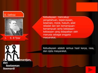 II. Definisi
1. E. B Tylor
Kebudayaan mencakup
pengetahuan, kepercayaan,
kesenian, moral, hukum, adat
istiadat dan lain kemampuan-
kemampuan serta kebiasaan-
kebiasaan yang didapatkan oleh
manusia sebagai anggota
masyarakat.
Kebudayaan adalah semua hasil karya, rasa,
dan cipta masyarakat.
2. Selo Soemardjan,
dan
Soelaeman
Soemardi
 