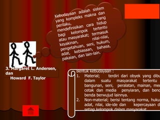 3. Margaret L. Andersen,
dan
Howard F. Taylor
Bentuk kebudayaan :
1. Material; terdiri dari obyek yang dibu
dalam suatu masyarakat tertentu
bangunan, seni, peralatan, mainan, med
cetak dan media penyiaran, dan bend
benda berwujud lainnya.
2. Non-material; berisi tentang norma, hukum
adat, nilai, ide-ide dan kepercayaan da
setiap kelompok dalam masyarakat.
 