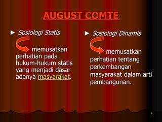 AUGUST COMTE
► Sosiologi Statis
memusatkan
perhatian pada
hukum-hukum statis
yang menjadi dasar
adanya masyarakat.
► Sosiologi Dinamis
memusatkan
perhatian tentang
perkembangan
masyarakat dalam arti
pembangunan.
6
 