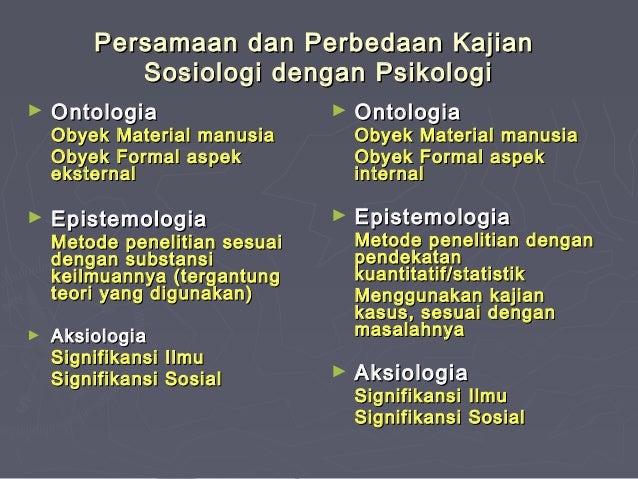 Sosiologi Horton