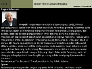 Tokoh-tokoh sosiologi klasik, modern, Indonesia dan macam-macam Teori sosiologi