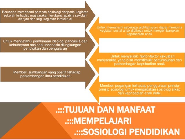 Fungsi dan peranan sosiologi pendidikan