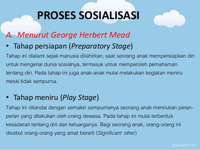 Sosiologi Sosialisasi