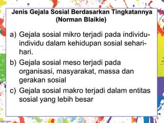 Jenis Gejala Sosial Berdasarkan TingkatannyaJenis Gejala Sosial Berdasarkan Tingkatannya
(Norman Blaikie)(Norman Blaikie)
a) Gejala sosial mikro terjadi pada individu-
individu dalam kehidupan sosial sehari-
hari.
b) Gejala sosial meso terjadi pada
organisasi, masyarakat, massa dan
gerakan sosial
c) Gejala sosial makro terjadi dalam entitas
sosial yang lebih besar
 