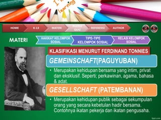 MATERI
KLASIFIKASI MENURUT FERDINAND TONNIESKLASIFIKASI MENURUT FERDINAND TONNIES
HAKIKAT KELOMPOK
SOSIAL
TIPE-TIPE
KELOMPOK SOSIAL
RELASI KELOMPOK
SOSIAL
 
