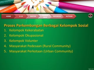 Proses Perkembangan Berbagai KelompokProses Perkembangan Berbagai Kelompok SosialSosial
1. Kelompok Kekerabatan
2. Kelompok Okupasional
3. Kelompok Volunter
4. Masyarakat Pedesaan (Rural Community)
5. Masyarakat Perkotaan (Urban Community)
 