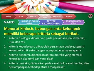 Menurut Kinloch, hubungan antarkelompokMenurut Kinloch, hubungan antarkelompok
memiliki beberapa kriteria sebagai berikut.memiliki beberapa kriteria sebagai berikut.
1. Kriteria fisiologis, didasarkan pada persamaan jenis kelamin,
usia, dan ras
2. Kriteria kebudayaan, diikat oleh persamaan budaya, seperti
kelompok etnik suku bangsa, ataupun persamaan agama
3. Kriteria ekonomi, dibedakan antara mereka yang memiliki
kekuasaan ekonomi dan yang tidak
4. Kriteria perilaku, didasarkan pada cacat fisik, cacat mental, dan
penyimpangan terhadap aturan masyarakat
MATERI HAKIKAT KELOMPOK
SOSIAL
TIPE-TIPE
KELOMPOK SOSIAL
RELASI KELOMPOK
SOSIAL
 