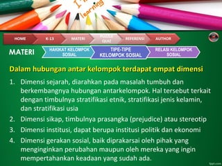 Dalam hubungan antar kelompok terdapat empat dimensiDalam hubungan antar kelompok terdapat empat dimensi
1. Dimensi sejarah, diarahkan pada masalah tumbuh dan
berkembangnya hubungan antarkelompok. Hal tersebut terkait
dengan timbulnya stratifikasi etnik, stratifikasi jenis kelamin,
dan stratifikasi usia
2. Dimensi sikap, timbulnya prasangka (prejudice) atau stereotip
3. Dimensi institusi, dapat berupa institusi politik dan ekonomi
4. Dimensi gerakan sosial, baik diprakarsai oleh pihak yang
menginginkan perubahan maupun oleh mereka yang ingin
mempertahankan keadaan yang sudah ada.
MATERI HAKIKAT KELOMPOK
SOSIAL
TIPE-TIPE
KELOMPOK SOSIAL
RELASI KELOMPOK
SOSIAL
 