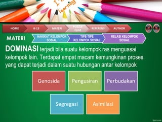 DOMINASI terjadi bila suatu kelompok ras menguasai
kelompok lain. Terdapat empat macam kemungkinan proses
yang dapat terjadi dalam suatu hubungan antar kelompok
MATERI HAKIKAT KELOMPOK
SOSIAL
TIPE-TIPE
KELOMPOK SOSIAL
RELASI KELOMPOK
SOSIAL
 