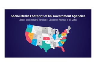 State of Social Media in the Public Sector USA Report 