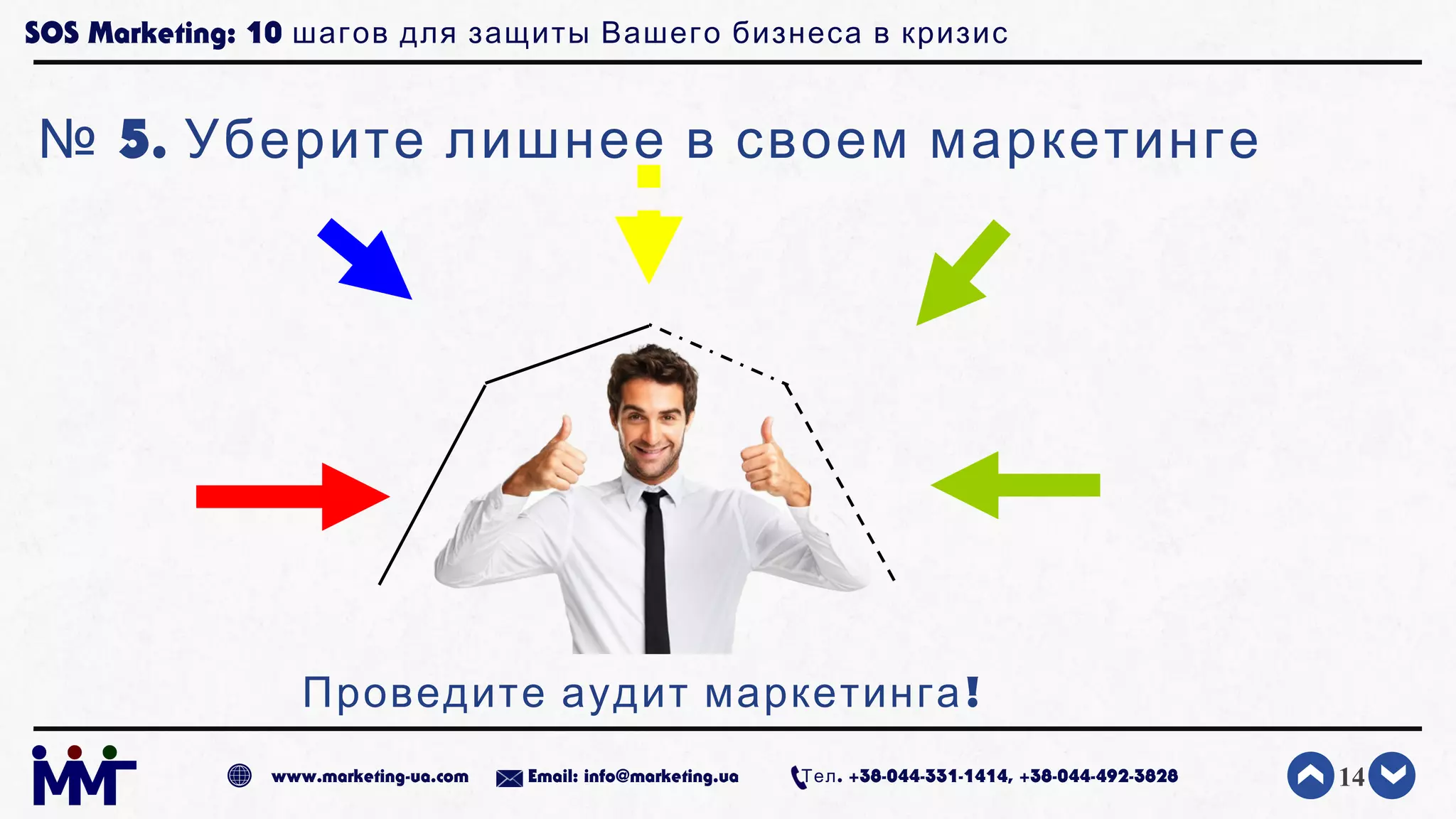 SOS Marketing: 10 шагов для защиты Вашего бизнеса в кризис
№ 5. Уберите лишнее в своем маркетинге
14www.marketing-ua.com Email: info@marketing.ua . +38-044-331-1414, +38-044-492-3828Тел
!Проведите аудит маркетинга
 