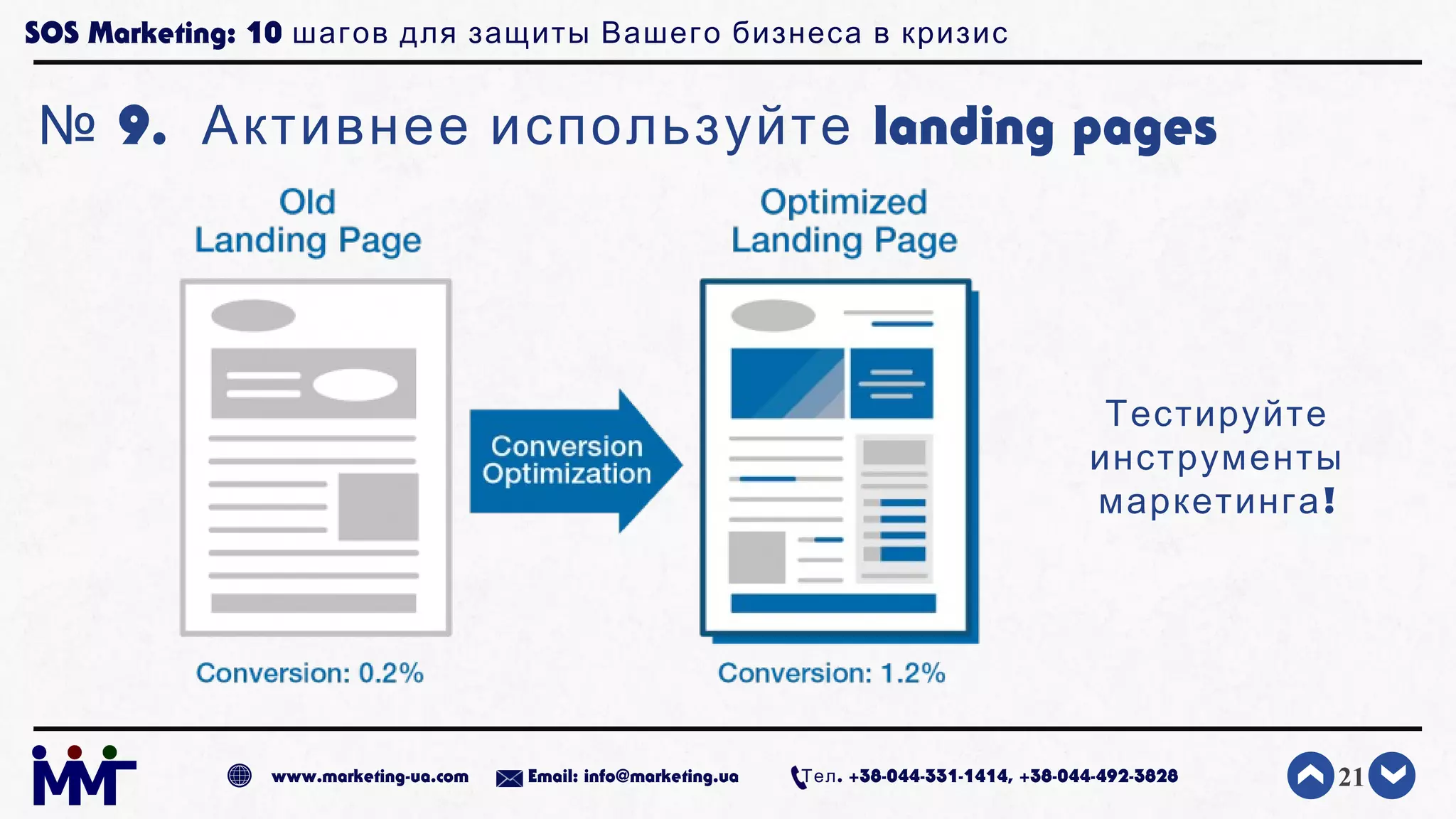 SOS Marketing: 10 шагов для защиты Вашего бизнеса в кризис
№ 9. Активнее используйте landing pages
21www.marketing-ua.com Email: info@marketing.ua . +38-044-331-1414, +38-044-492-3828Тел
Тестируйте
инструменты
!маркетинга
 
