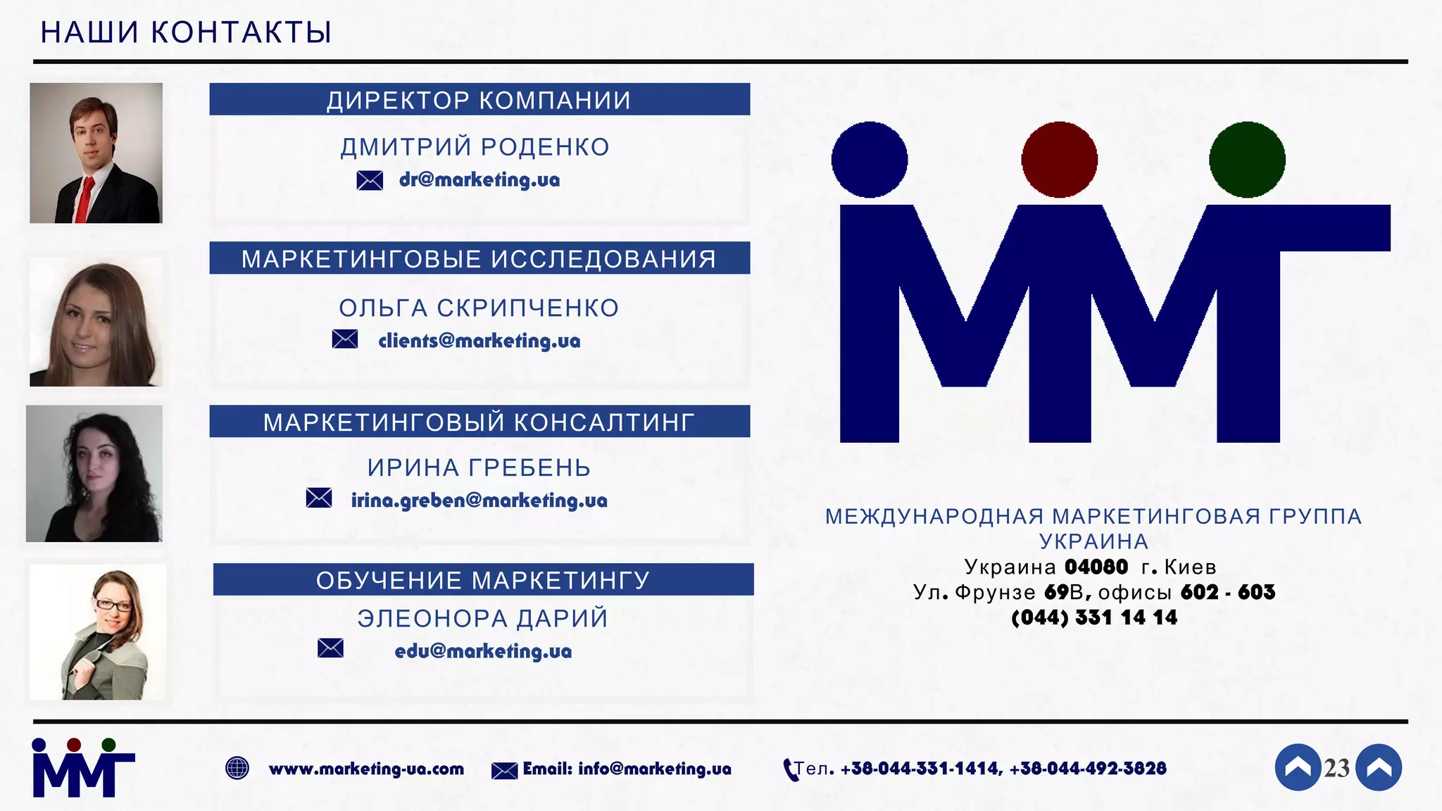 НАШИ КОНТАКТЫ
МЕЖДУНАРОДНАЯ МАРКЕТИНГОВАЯ ГРУППА
УКРАИНА
04080 .Украина г Киев
. 69 , 602 - 603Ул Фрунзе В офисы
(044) 331 14 14
ДМИТРИЙ РОДЕНКО
dr@marketing.ua
ДИРЕКТОР КОМПАНИИ
ОЛЬГА СКРИПЧЕНКО
clients@marketing.ua
МАРКЕТИНГОВЫЕ ИССЛЕДОВАНИЯ
ИРИНА ГРЕБЕНЬ
irina.greben@marketing.ua
МАРКЕТИНГОВЫЙ КОНСАЛТИНГ
ЭЛЕОНОРА ДАРИЙ
edu@marketing.ua
ОБУЧЕНИЕ МАРКЕТИНГУ
23www.marketing-ua.com Email: info@marketing.ua . +38-044-331-1414, +38-044-492-3828Тел
 