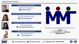 НАШИ КОНТАКТЫ
МЕЖДУНАРОДНАЯ МАРКЕТИНГОВАЯ ГРУППА
УКРАИНА
04080 .Украина г Киев
. 69 , 602 - 603Ул Фрунзе В офисы
(044) 331...