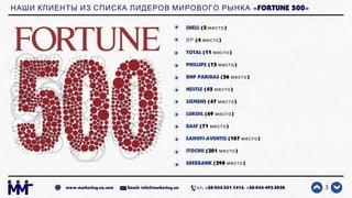 «НАШИ КЛИЕНТЫ ИЗ СПИСКА ЛИДЕРОВ МИРОВОГО РЫНКА FORTUNE 500»
SHELL (2 )место
ВР (4 )место
TOTAL (11 )место
PHILLIPS (12 мес...