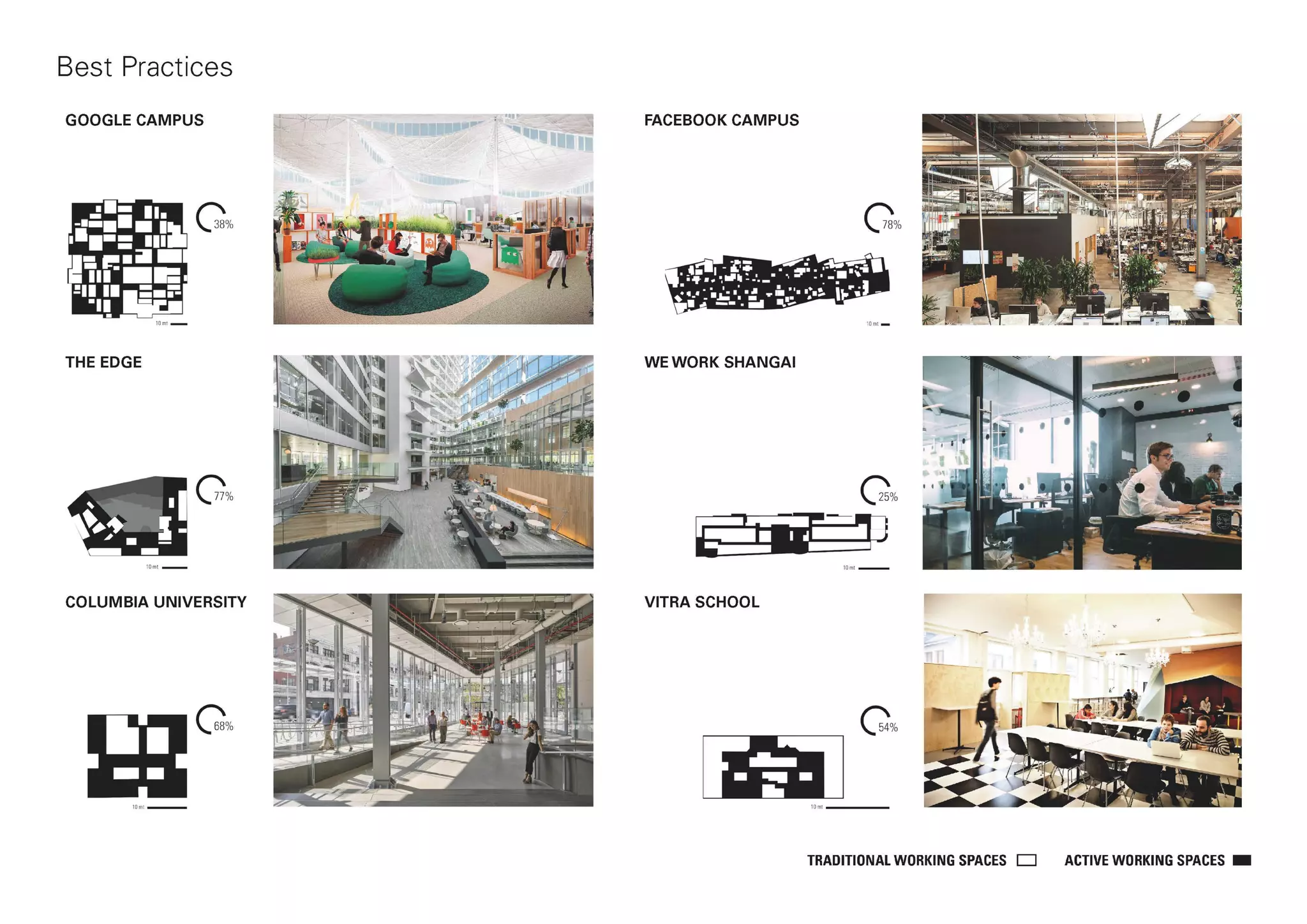 Mo(o)d a prototype for an office building