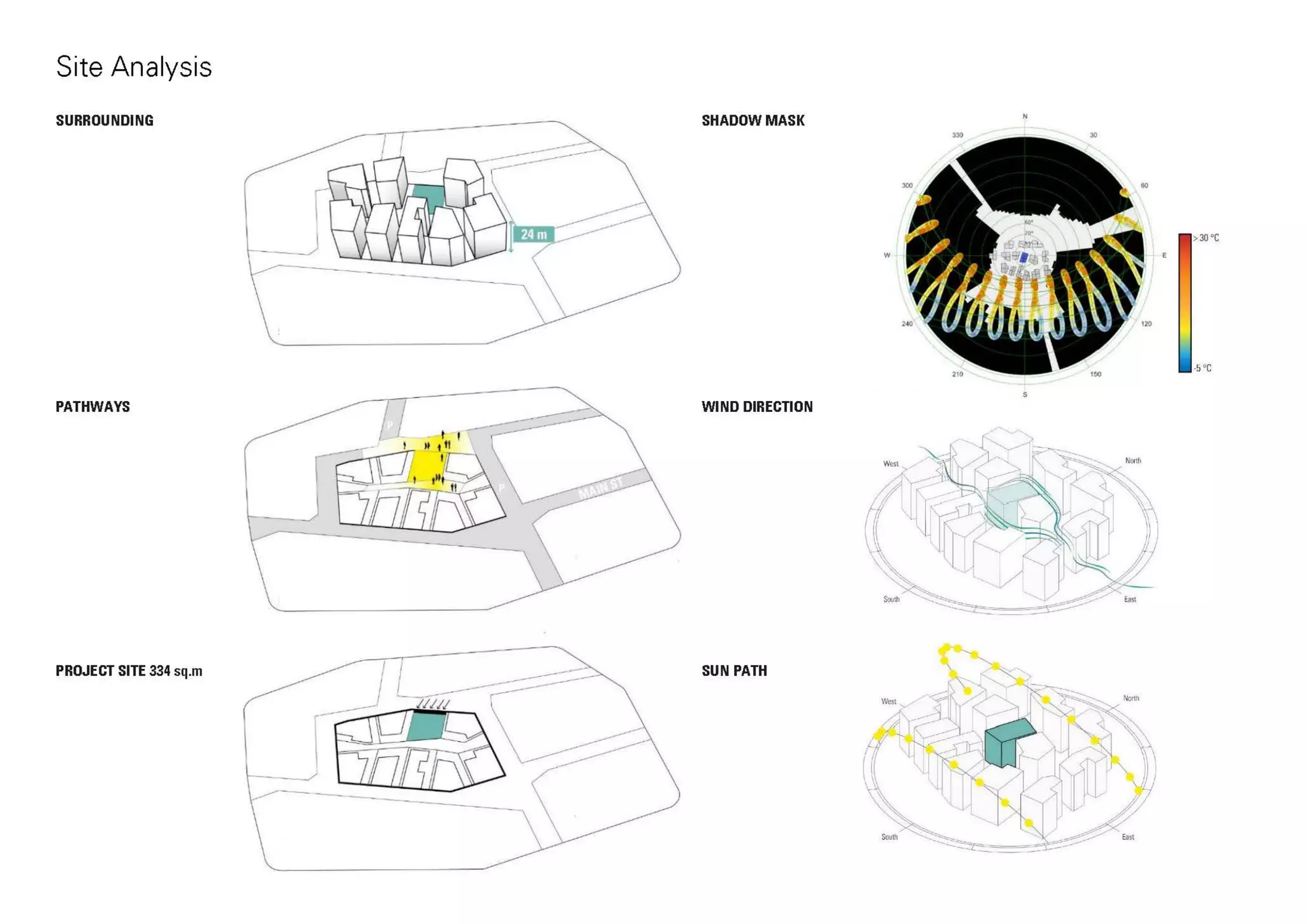 Mo(o)d a prototype for an office building