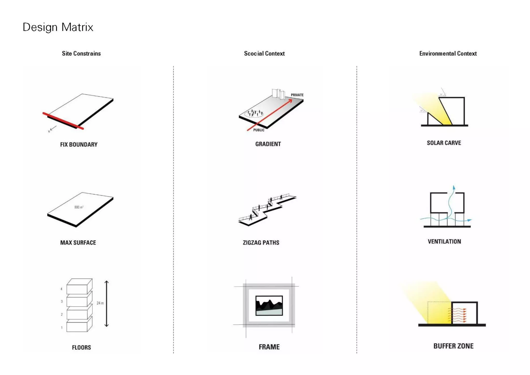 Mo(o)d a prototype for an office building