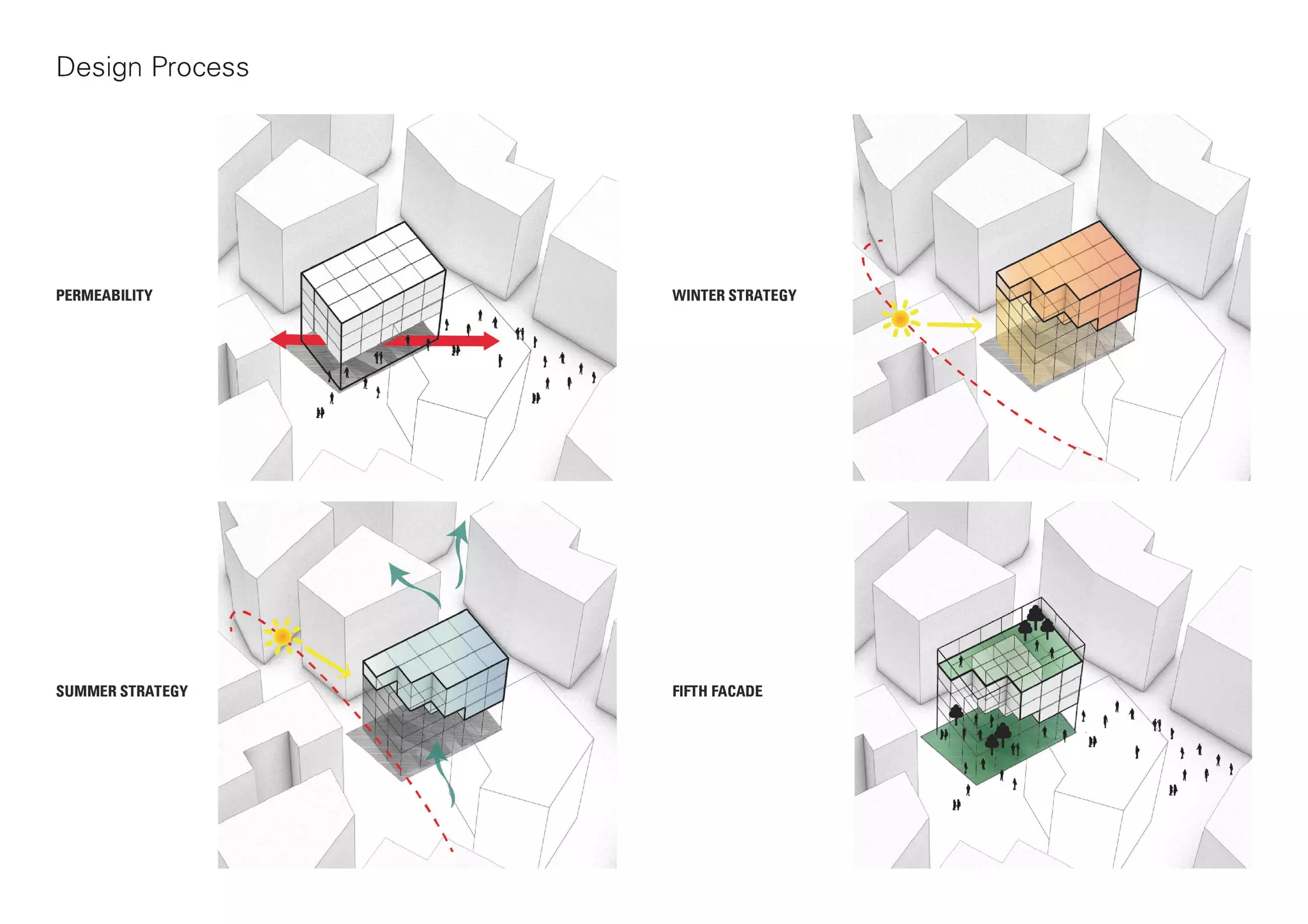 Mo(o)d a prototype for an office building