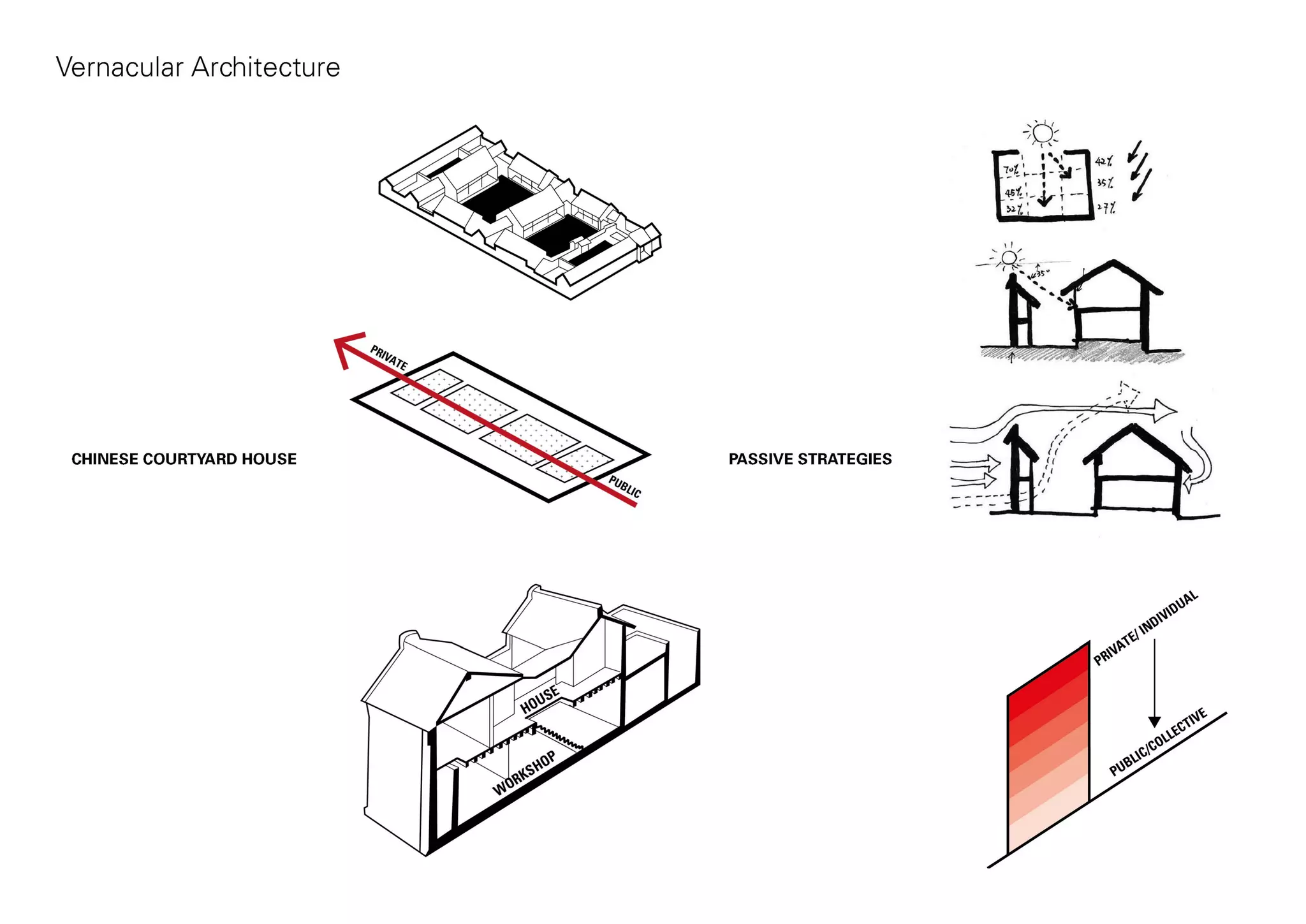 Mo(o)d a prototype for an office building