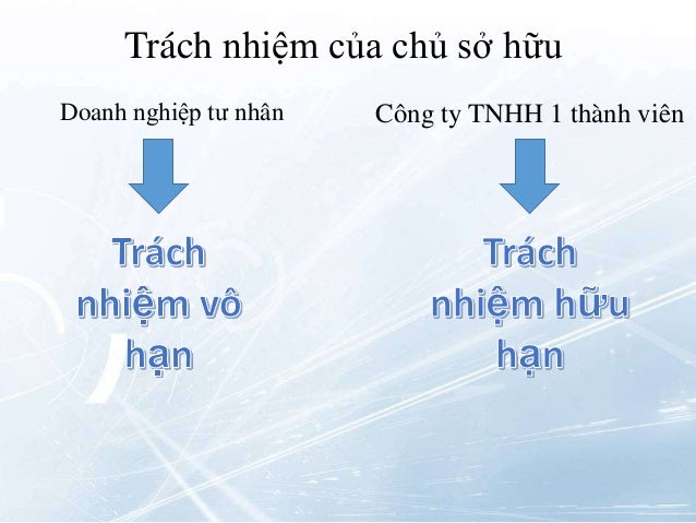 Kết quả hình ảnh cho Phân biệt doanh nghiệp tư nhân với công ty TNHH 1 thành viên