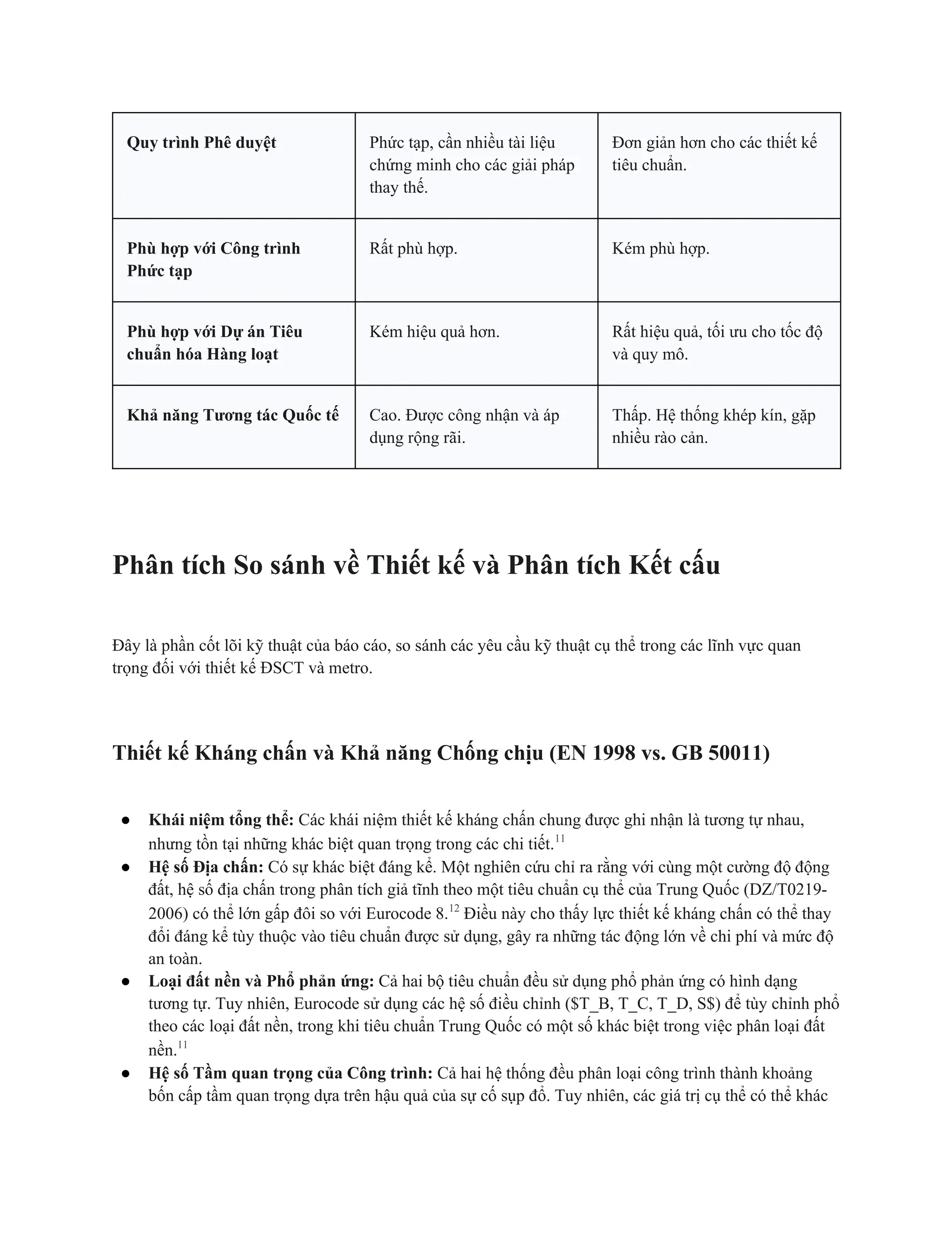 Quy trình Phê duyệt Phức tạp, cần nhiều tài liệu
chứng minh cho các giải pháp
thay thế.
Đơn giản hơn cho các thiết kế
tiêu chuẩn.
Phù hợp với Công trình
Phức tạp
Rất phù hợp. Kém phù hợp.
Phù hợp với Dự án Tiêu
chuẩn hóa Hàng loạt
Kém hiệu quả hơn. Rất hiệu quả, tối ưu cho tốc độ
và quy mô.
Khả năng Tương tác Quốc tế Cao. Được công nhận và áp
dụng rộng rãi.
Thấp. Hệ thống khép kín, gặp
nhiều rào cản.
Phân tích So sánh về Thiết kế và Phân tích Kết cấu
Đây là phần cốt lõi kỹ thuật của báo cáo, so sánh các yêu cầu kỹ thuật cụ thể trong các lĩnh vực quan
trọng đối với thiết kế ĐSCT và metro.
Thiết kế Kháng chấn và Khả năng Chống chịu (EN 1998 vs. GB 50011)
● Khái niệm tổng thể: Các khái niệm thiết kế kháng chấn chung được ghi nhận là tương tự nhau,
nhưng tồn tại những khác biệt quan trọng trong các chi tiết.11
● Hệ số Địa chấn: Có sự khác biệt đáng kể. Một nghiên cứu chỉ ra rằng với cùng một cường độ động
đất, hệ số địa chấn trong phân tích giả tĩnh theo một tiêu chuẩn cụ thể của Trung Quốc (DZ/T0219-
2006) có thể lớn gấp đôi so với Eurocode 8.12
Điều này cho thấy lực thiết kế kháng chấn có thể thay
đổi đáng kể tùy thuộc vào tiêu chuẩn được sử dụng, gây ra những tác động lớn về chi phí và mức độ
an toàn.
● Loại đất nền và Phổ phản ứng: Cả hai bộ tiêu chuẩn đều sử dụng phổ phản ứng có hình dạng
tương tự. Tuy nhiên, Eurocode sử dụng các hệ số điều chỉnh ($T_B, T_C, T_D, S$) để tùy chỉnh phổ
theo các loại đất nền, trong khi tiêu chuẩn Trung Quốc có một số khác biệt trong việc phân loại đất
nền.11
● Hệ số Tầm quan trọng của Công trình: Cả hai hệ thống đều phân loại công trình thành khoảng
bốn cấp tầm quan trọng dựa trên hậu quả của sự cố sụp đổ. Tuy nhiên, các giá trị cụ thể có thể khác
 