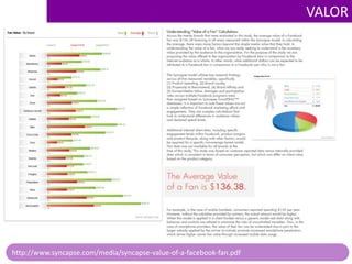 VALORhttp://www.syncapse.com/media/syncapse-value-of-a-facebook-fan.pdf