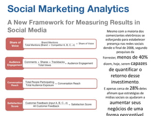 Mesmo com a maioria dos comerciantes eletrônicos se esforçando para estabelecer presença nas redes sociais dende o final de 2008, segundo pesquisas da Forrester, menos de 40% dizem, hoje, serem capazes de quantificar o retorno desse investimento. E apenas cerca de 28% deles afimam que estratégias de mídias sociais os ajudaram a aumentar seus negócios de uma forma perceptível.