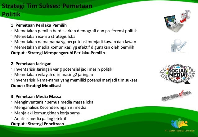 Sosok Pilihan