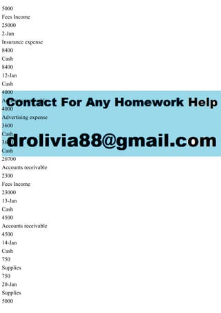 5000
Fees Income
25000
2-Jan
Insurance expense
8400
Cash
8400
12-Jan
Cash
4000
Accounts receivable
4000
Advertising expense
3600
Cash
3600
Cash
20700
Accounts receivable
2300
Fees Income
23000
13-Jan
Cash
4500
Accounts receivable
4500
14-Jan
Cash
750
Supplies
750
20-Jan
Supplies
5000
 