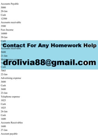Accounts Payable
5000
20-Jan
Cash
12500
Accounts receivable
3500
Fees Income
16000
20-Jan
Cash
5600
Accounts receivable
5600
21-Jan
Maintenance expense
7065
Cash
7065
22-Jan
Advertising expense
3600
Cash
3600
23-Jan
Telephone expense
1025
Cash
1025
26-Jan
Cash
1600
Accounts Receivables
1600
27-Jan
Account payable
 