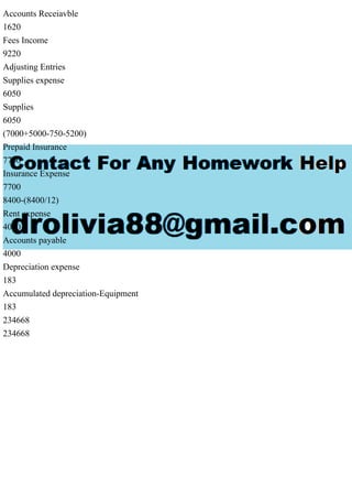 Accounts Receiavble
1620
Fees Income
9220
Adjusting Entries
Supplies expense
6050
Supplies
6050
(7000+5000-750-5200)
Prepaid Insurance
7700
Insurance Expense
7700
8400-(8400/12)
Rent expense
4000
Accounts payable
4000
Depreciation expense
183
Accumulated depreciation-Equipment
183
234668
234668
 