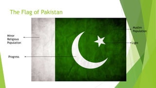 The Flag of Pakistan
Muslim
Population
Minor
Religious
Population
Progress
Light
 