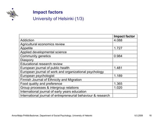 Impact factors University of Helsinki (1/3) 