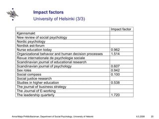 Impact factors University of Helsinki (3/3) 