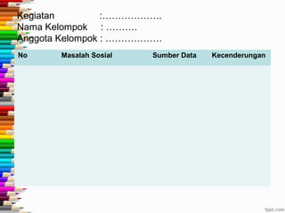Kegiatan :……………….
Nama Kelompok : ……….
Anggota Kelompok : ………………
No Masalah Sosial Sumber Data Kecenderungan
 