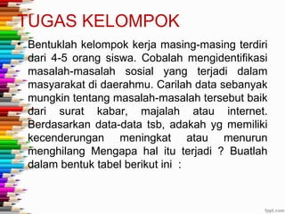 TUGAS KELOMPOK
• Bentuklah kelompok kerja masing-masing terdiri
dari 4-5 orang siswa. Cobalah mengidentifikasi
masalah-masalah sosial yang terjadi dalam
masyarakat di daerahmu. Carilah data sebanyak
mungkin tentang masalah-masalah tersebut baik
dari surat kabar, majalah atau internet.
Berdasarkan data-data tsb, adakah yg memiliki
kecenderungan meningkat atau menurun
menghilang Mengapa hal itu terjadi ? Buatlah
dalam bentuk tabel berikut ini :
 