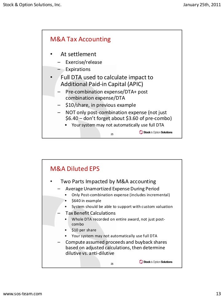 Stock & options solutions sos