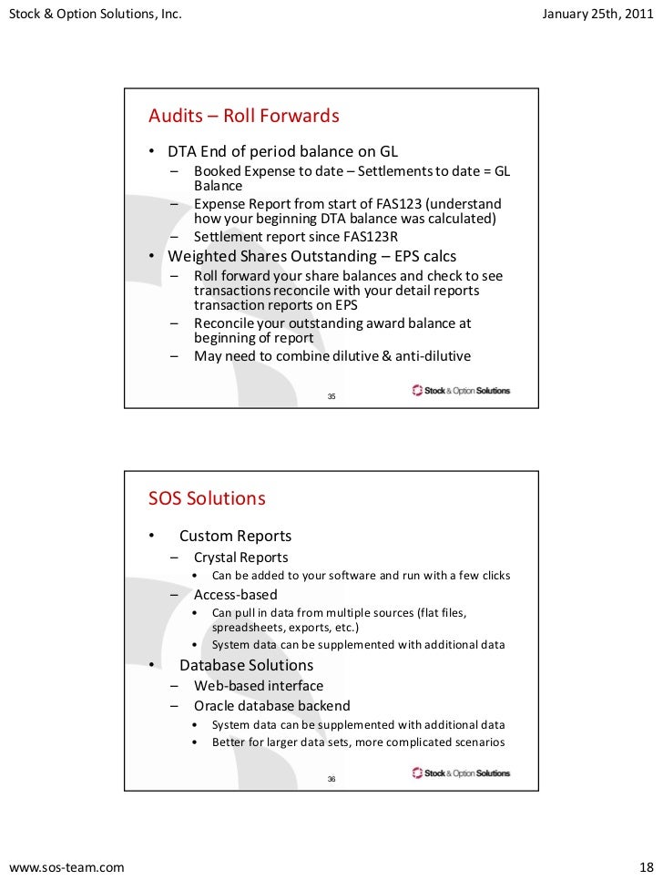 Stock & options solutions sos