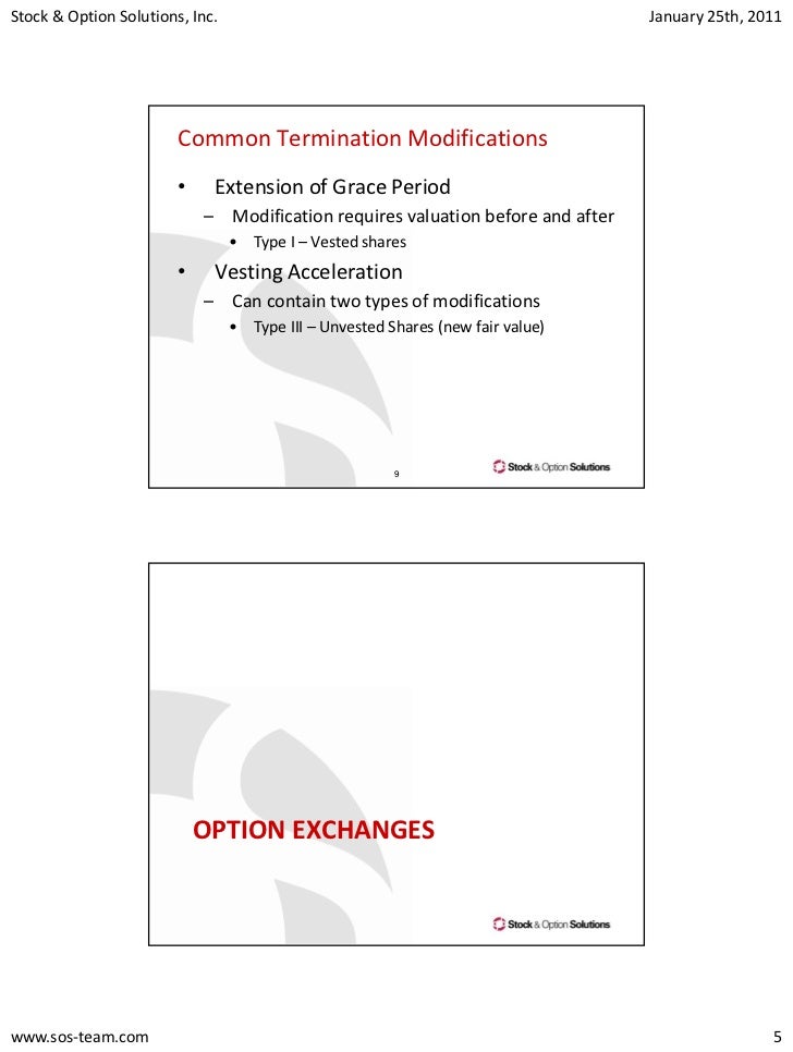 Accounting for repricing stock options