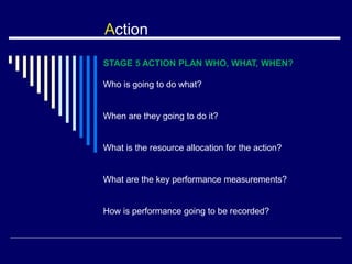 Action
STAGE 5 ACTION PLAN WHO, WHAT, WHEN?
Who is going to do what?
When are they going to do it?
What is the resource allocation for the action?
What are the key performance measurements?
How is performance going to be recorded?
 